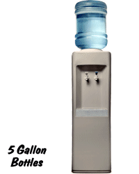 Lexington Water Filtration Service